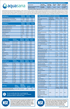 Load image into Gallery viewer, Σύστημα Αντίστροφης Όσμωσης - Aquasana OptimH2O® Reverse Osmosis + Claryum®